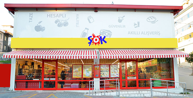 Şok Market 2024 Kıyma Fiyatı